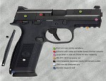 FNS Pistol