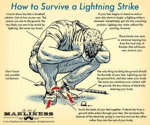 lightning-survival-matador-seo-600x499