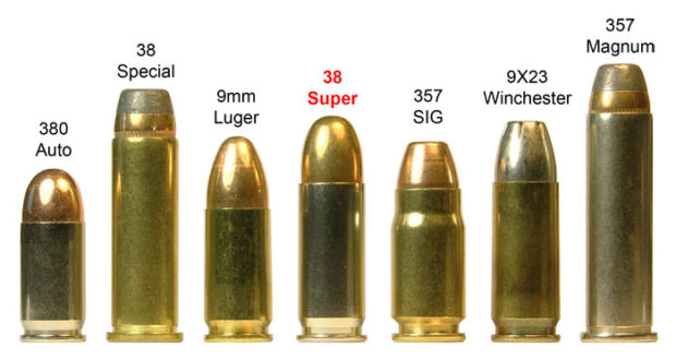 Is the .380 ACP an Adequate Caliber for Defensive Use? | Active ...