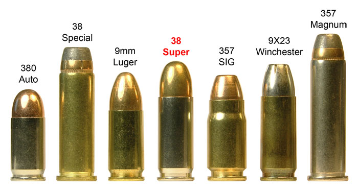 Handgun Ammunition Stopping Power Chart