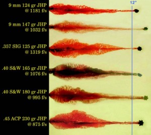 handgun_gel_comparison