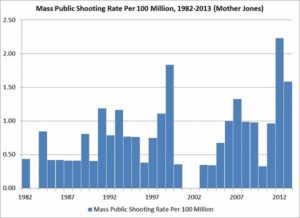 MJMassShooting