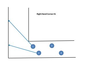 Right-Hand-Corner-1-300x225