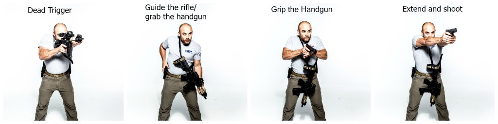 transition-to-handgun-2-1024x256