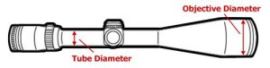 critical-light-gathering-specs-for-riflescopes