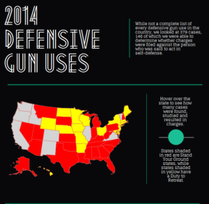 FireShot Screen Capture #028 - 'Study_ Out of 146 self-defense shooting cla_' - www_guns_com_2015_08_11_study-charges-in-defensive-shootings-rare-more