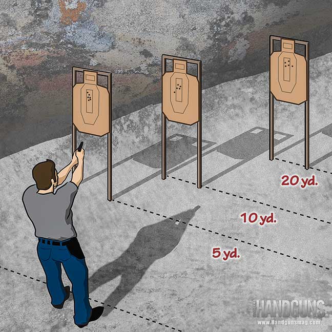 Shooting Drill 15 in 10 Active Response Training