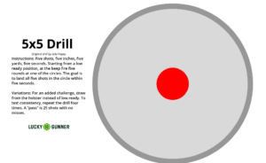The 5 x 5 Shooting Drill and Some Thoughts on Training | Active ...