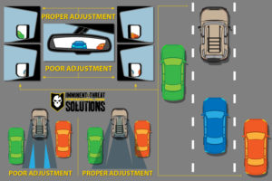 driving-article-infographic-combined-01