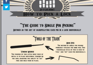 fireshot-screen-capture-022-lock-picking-for-the-survivalist-infographic-i-besurvival_com-besurvival_com_guides_lock-picking-for-the-survival