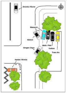 miami-diagram1