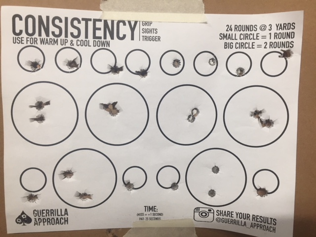 Paper Targets 15 Sheets Consistency Grip Sight Trigger Pistol Guerrilla Approach 